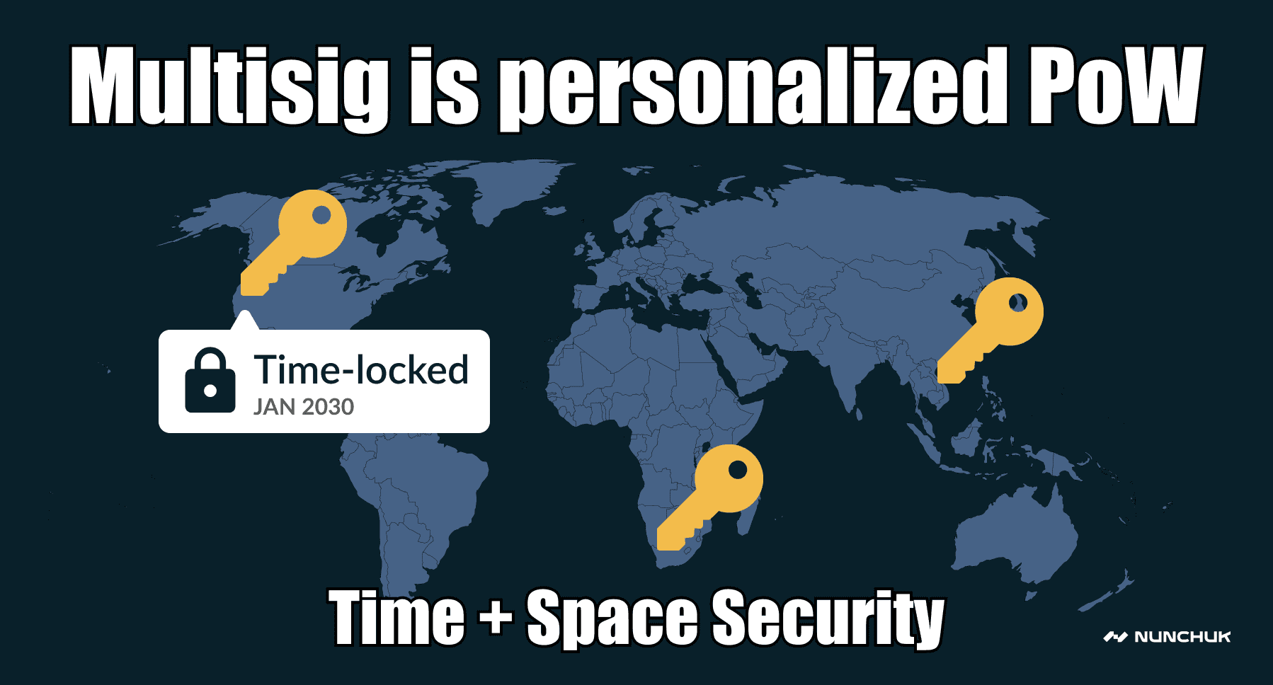 Multisig is Personalized PoW
