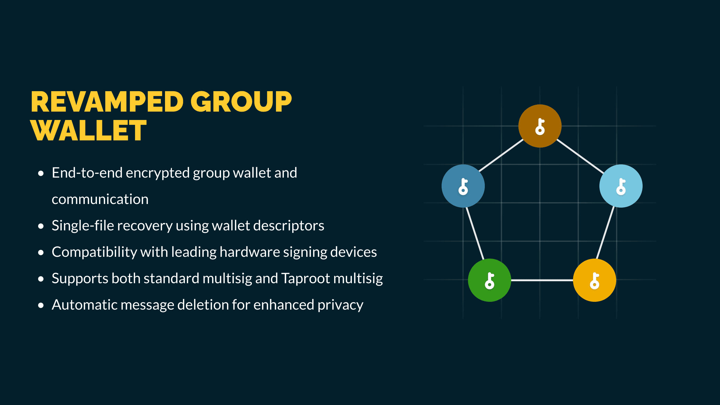 Group Wallet: Simpler, Stronger, Better